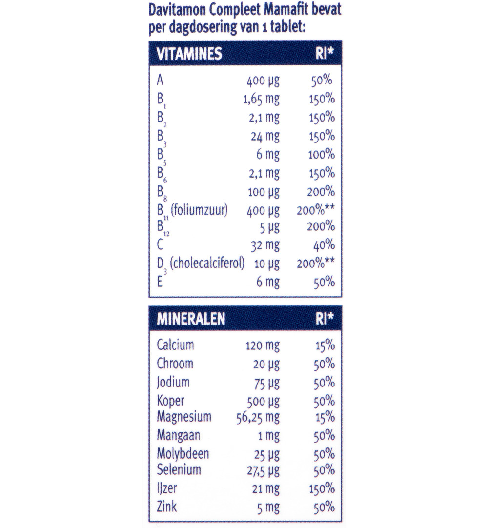 Davitamon Mama fit (60 tabletten) - image 2