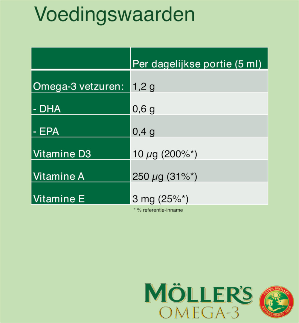 Mollers Omega-3 Levertraan Appel (250 ml) - image 2