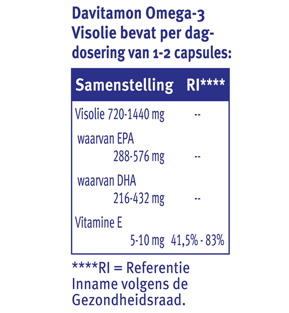 Davitamon Omega 3 Visolie (60 capsules) - image 3