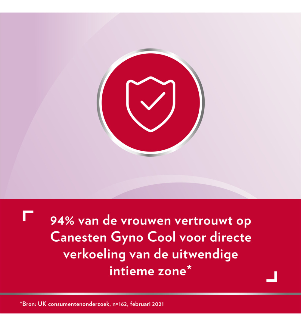 Canesten Gyno Cool (35 gr) - image 8
