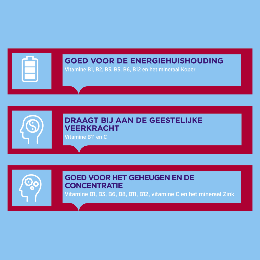 Dagravit Totaal 30 Vitaal 50+ Multivitaminen (100 tabletten) - image 2