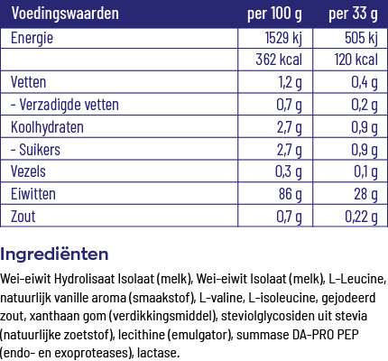 Vitakruid Elite Whey Protein 50% Hydrolysate 50% Isolate - Vanille (990 gr)