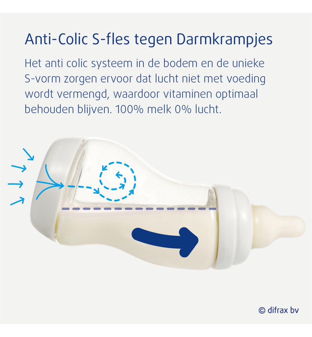 Difrax S-Fles natural roze (250 ml) - image 3