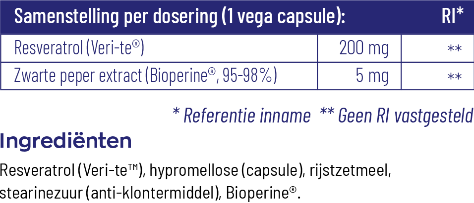 Vitakruid Resveratrol (Veri-Te®) 200 Mg Met Bioperine® (60 vega capsules) - image 3