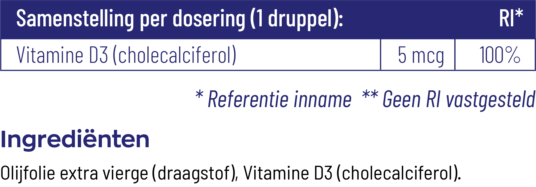 Vitakruid Vitamine D3 Druppels 5 Mcg / 200 Ie Per Druppel (30 ml) - image 3