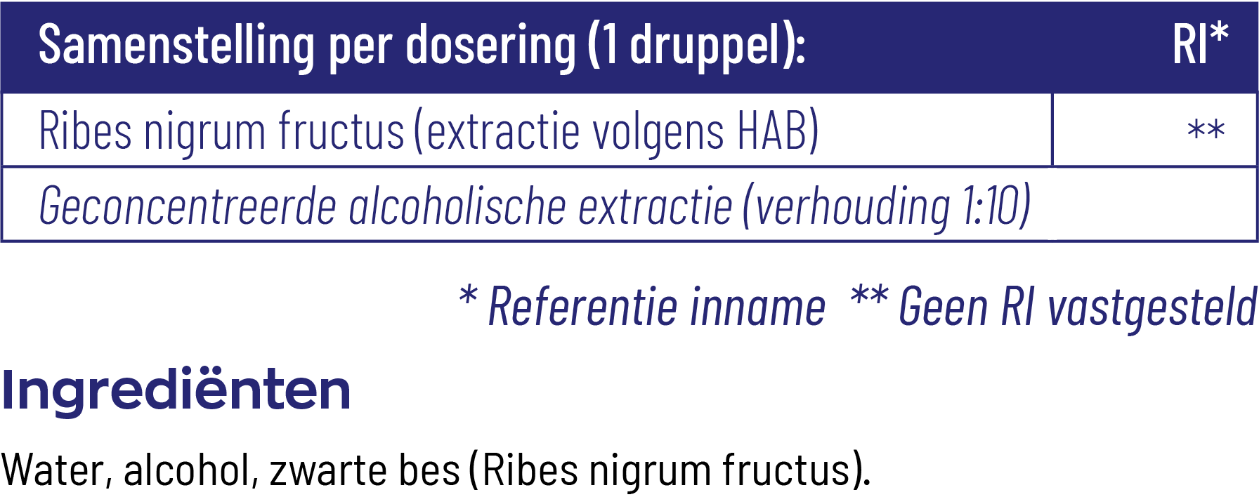 Vitakruid Ribes Nigrum Zwarte Bes Tinctuur 1:10 (100 ml) - image 3