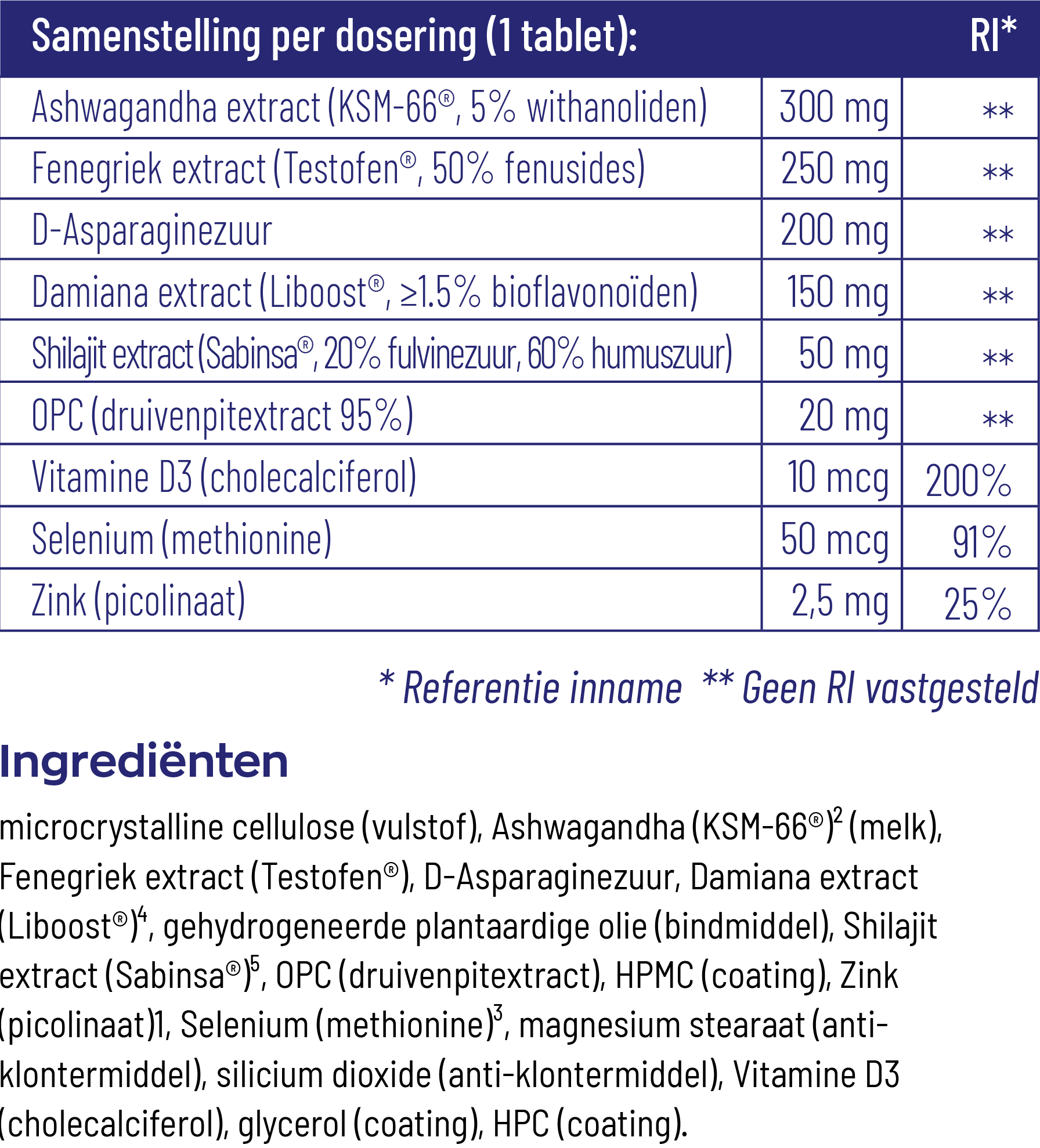 Vitakruid Homme Oa Ashwagandha Fenegriek Shilajit Damiana (90 Tabletten) - image 3
