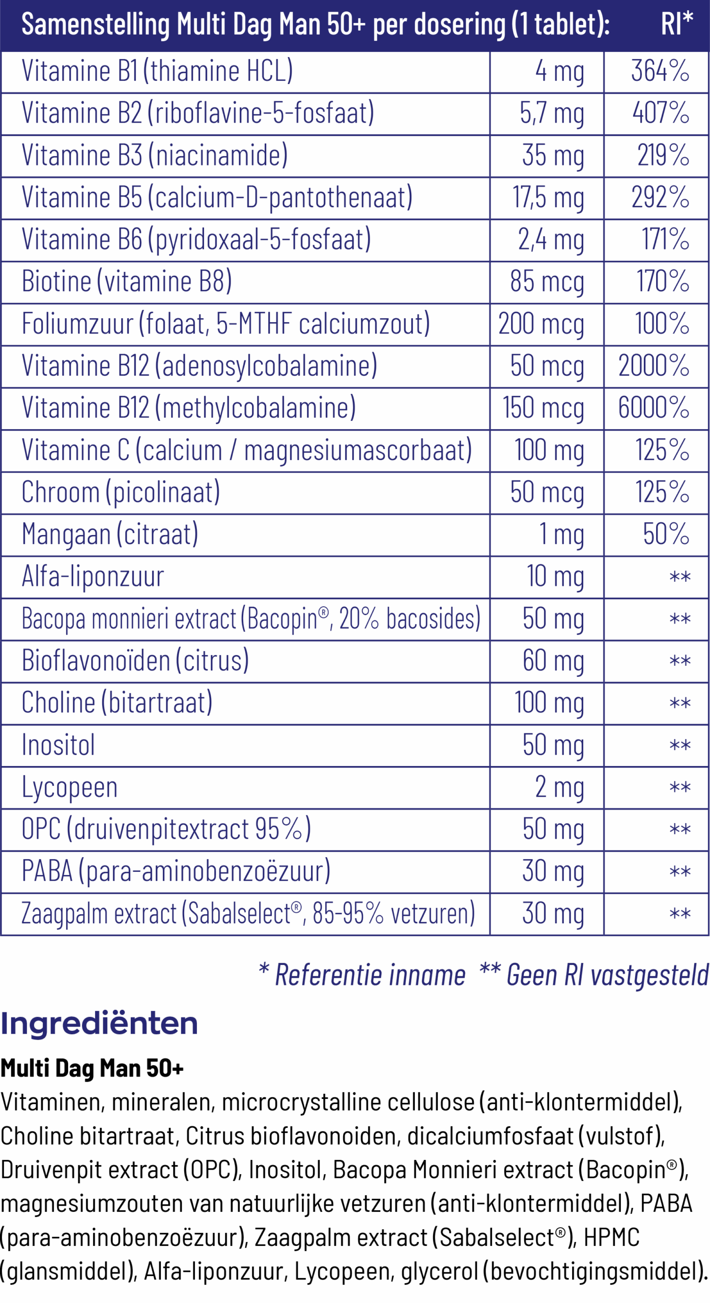 Vitakruid Multi Dag Man 50+ 100% Vegan (30 tabletten) - image 3