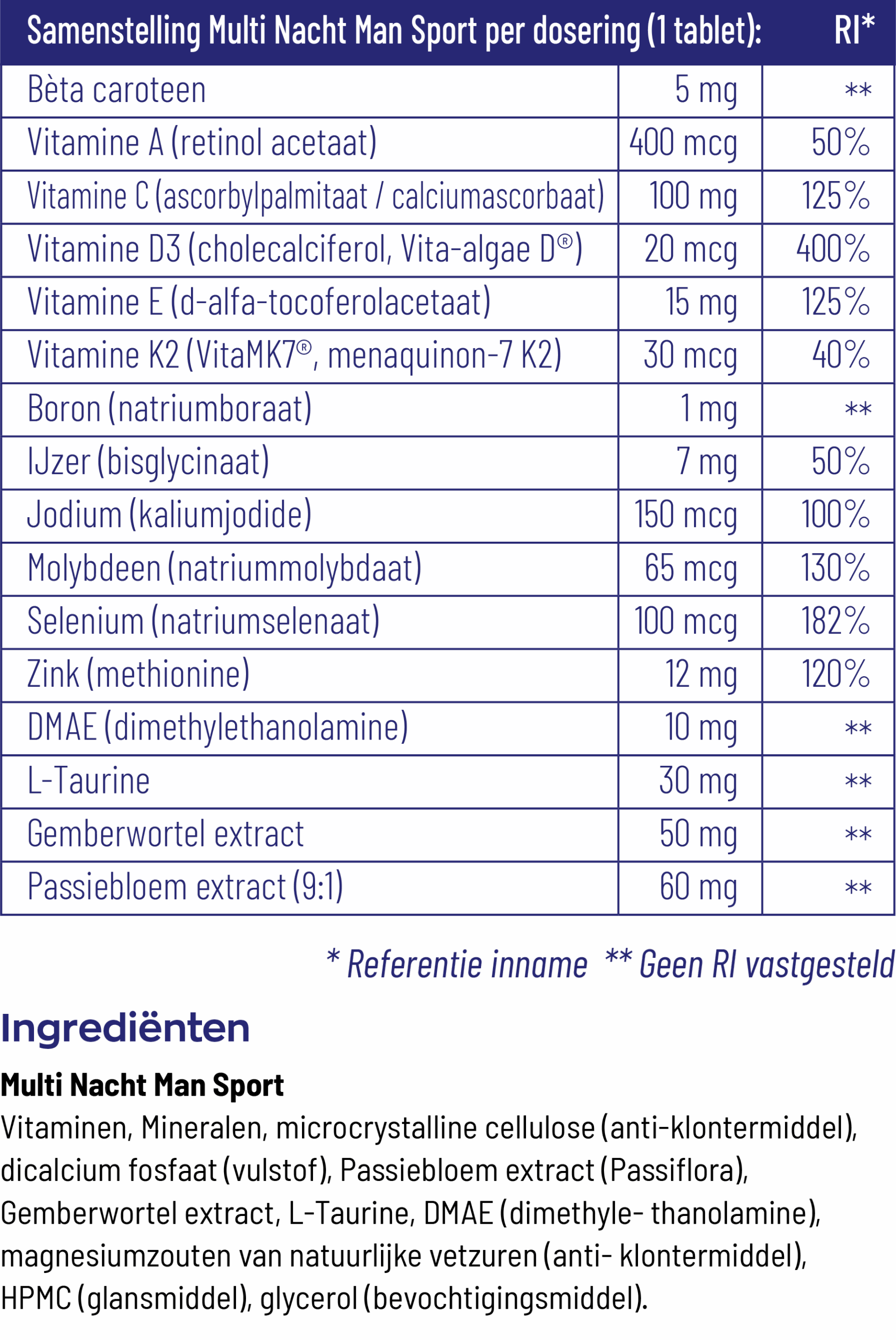 Vitakruid Multi Dag & Nacht Man Sport 100% Vegan (2 X 90 tabletten) - image 2