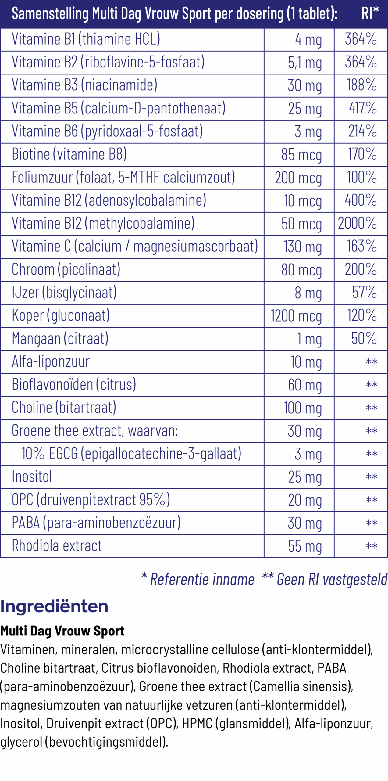 Vitakruid Multi Dag Vrouw Sport 100% Vegan (90 tabletten) - image 3