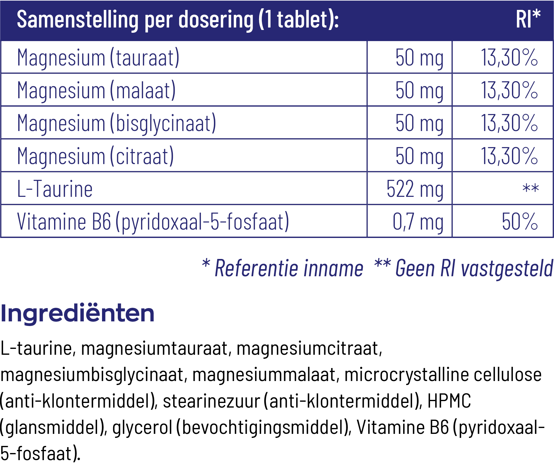 Vitakruid Magnesium 200 Complex Tauraat Malaat Bisglycinaat (90 tabletten) - image 3
