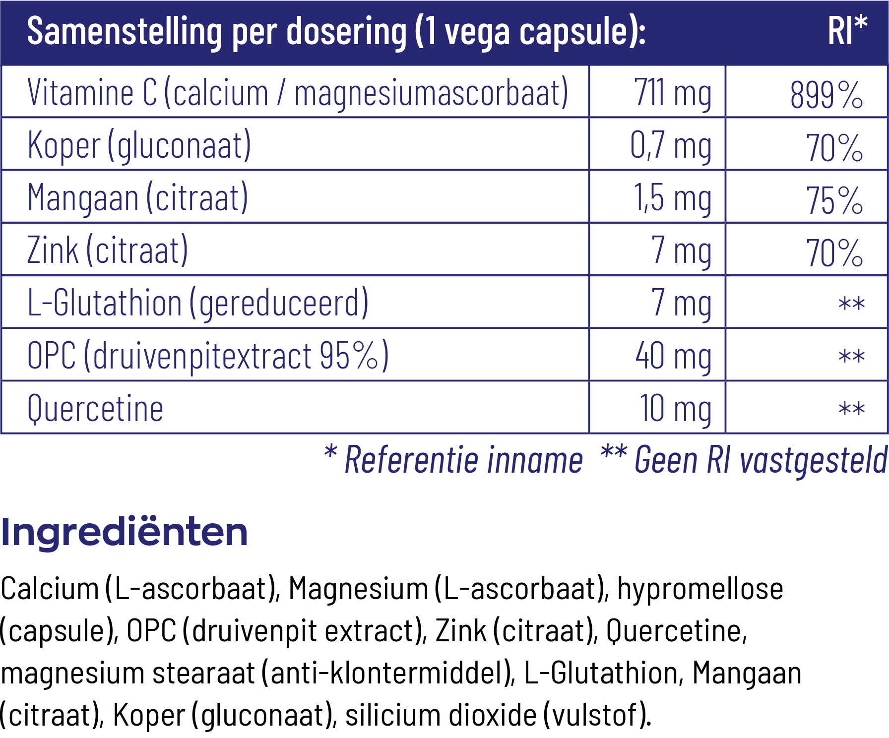 Vitakruid Gebufferde Vitamine C Met Oa Zink Opc Quercetine ( vega capsules) - image 3