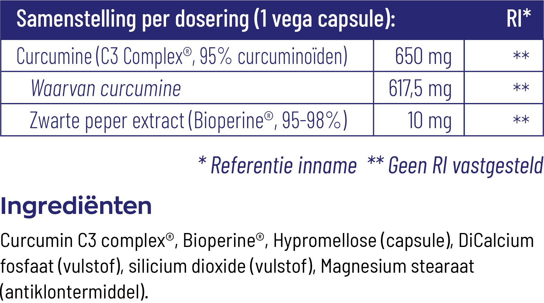 Vitakruid Curcuma C3-2X (95% Curcuminoïden) Met Bioperine® (60 vega capsules) - image 3