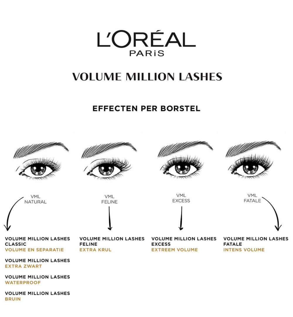 L'Oréal Mascara volume million lashes noir (1 stuk) - image 4