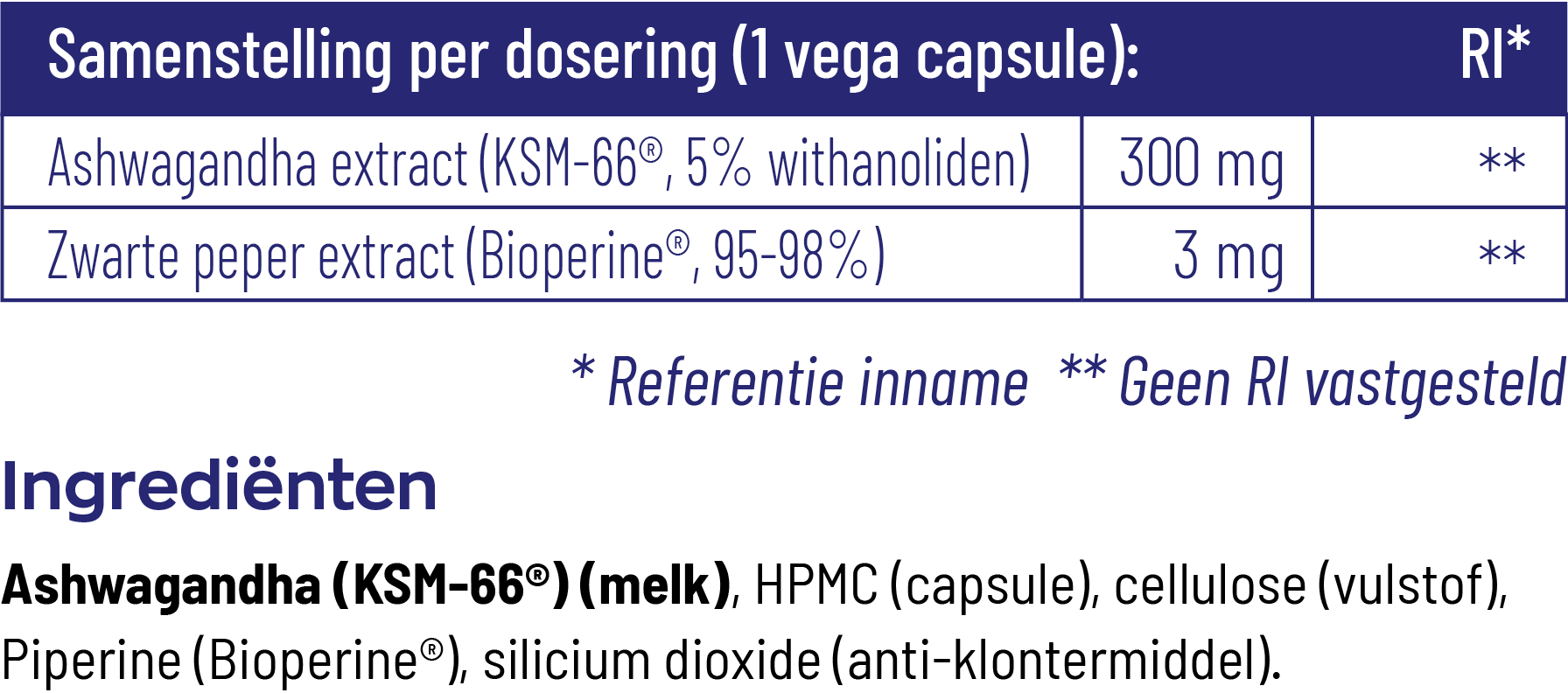 Vitakruid Ashwagandha 5% Withanoliden Ksm-66® & Bioperine® (60 vega capsules) - image 4