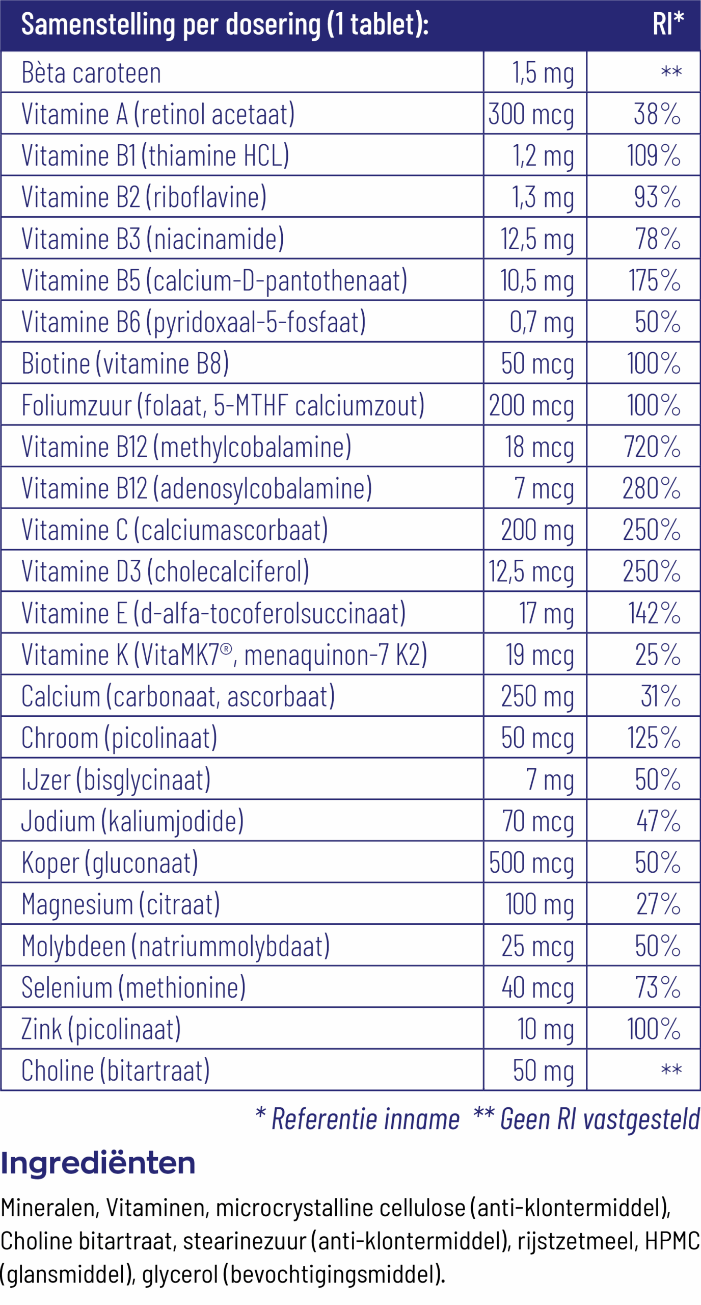 Vitakruid Multi Basis Met Natuurlijke Vormen (90 tabletten) - image 3