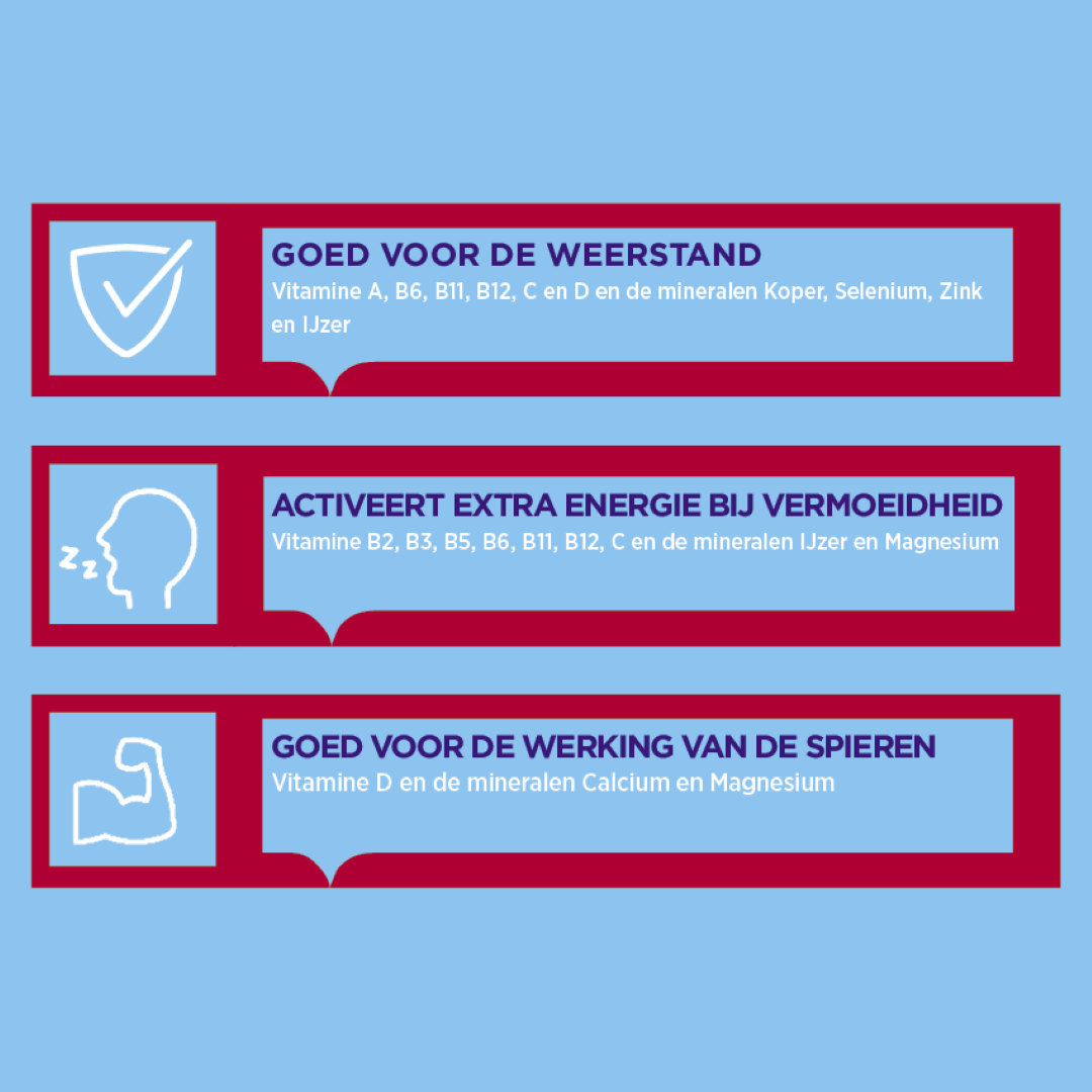 Dagravit Weerstand Suikervrij (60 kauwtabletten) - image 2