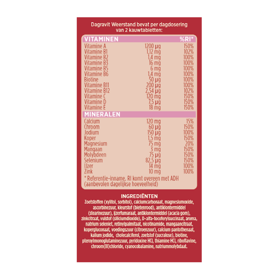 Dagravit Weerstand Suikervrij (60 kauwtabletten) - image 5