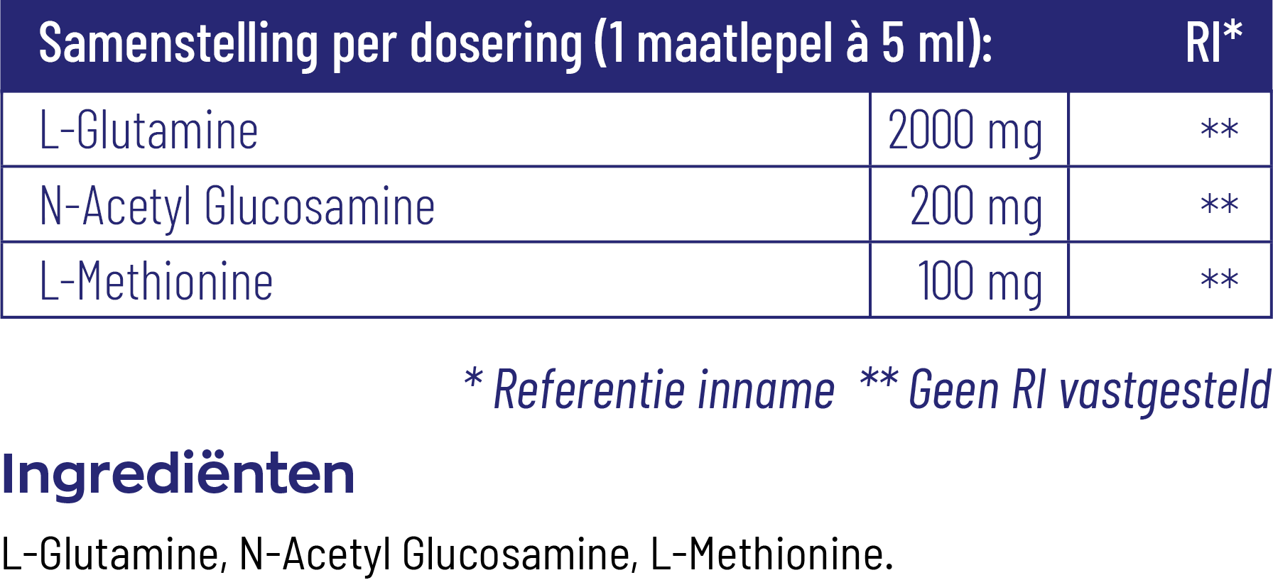 Vitakruid L-Glutamine Complex Glucosamine & L-Methionine (230 gr) - image 3