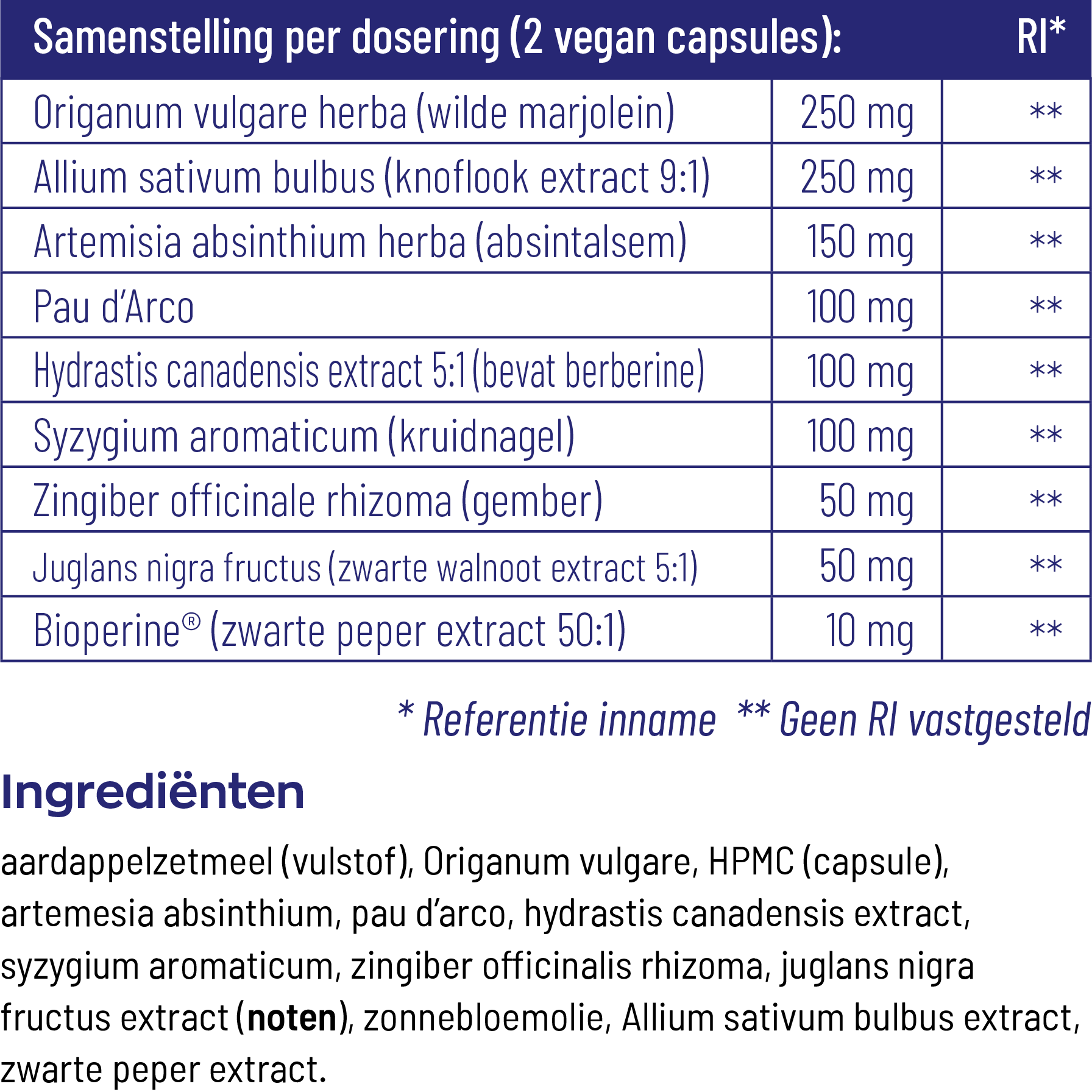 Vitakruid Para Dtx Kruidenformule Oa Oregano & Knoflook (60 vega capsules) - image 3