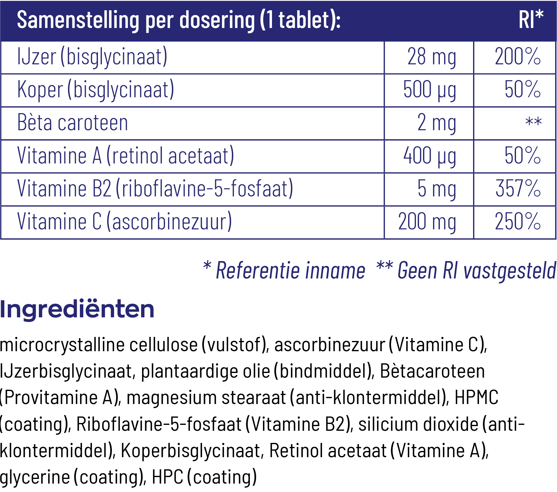 Vitakruid Ijzer Bisglycinaat 28 Complex Oa Koper Vitamine C (90 tabletten) - image 3