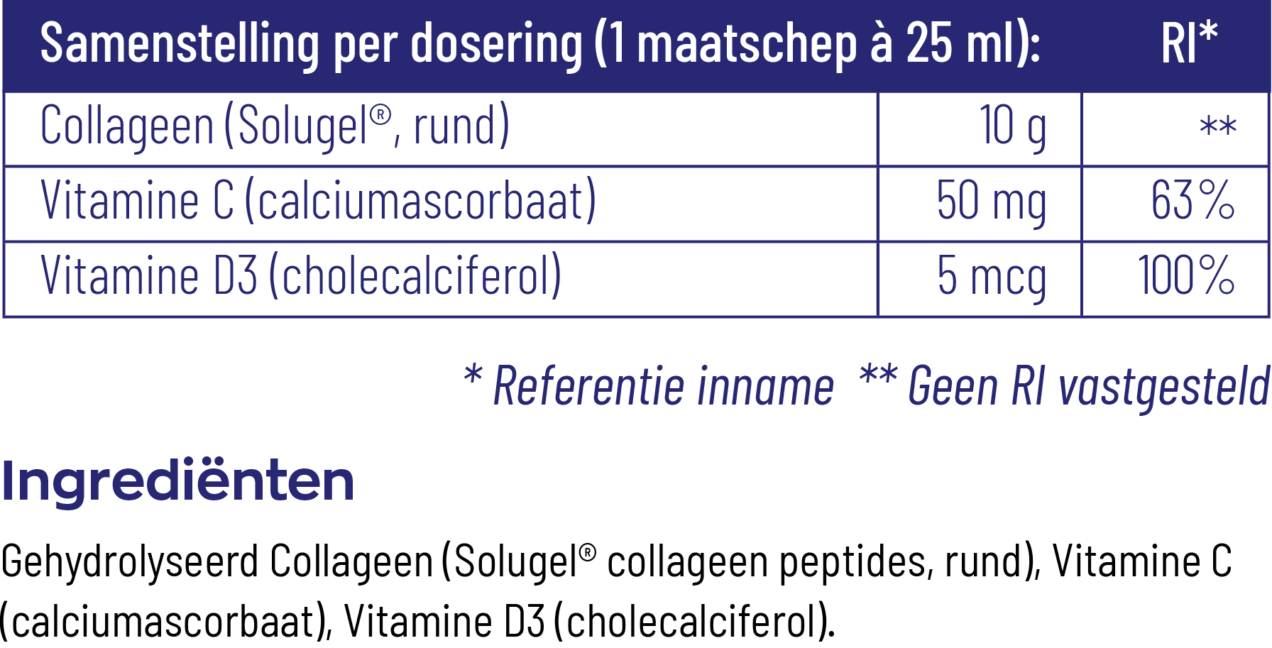 Vitakruid Collageen Solugelâ® Poeder Met Vitamine C & D (250 gr) - image 2