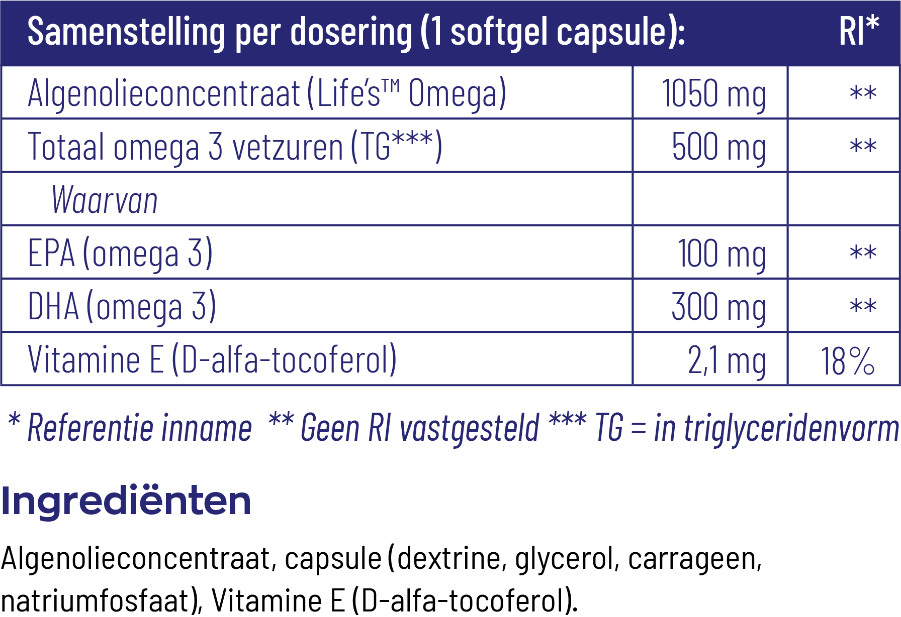 Vitakruid Vegan Omega 3 1000 Tryglyceriden 300 Dha 100 Epa (90 softgels) - image 3