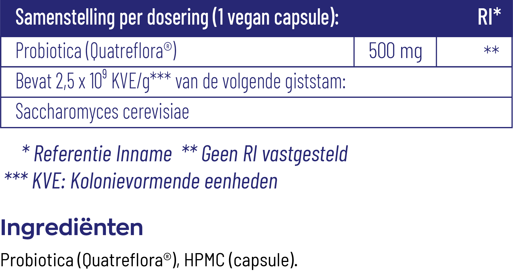 Vitakruid Symflora® Femme Probiotica Voor Vrouwen (90 vega capsules) - image 3