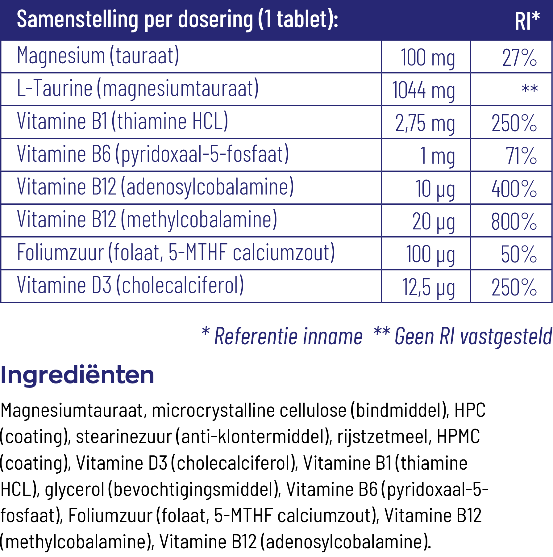 Vitakruid Relaxcomplex Oa Magnesium Tauraat & Vitamine D3 (180 tabletten) - image 3