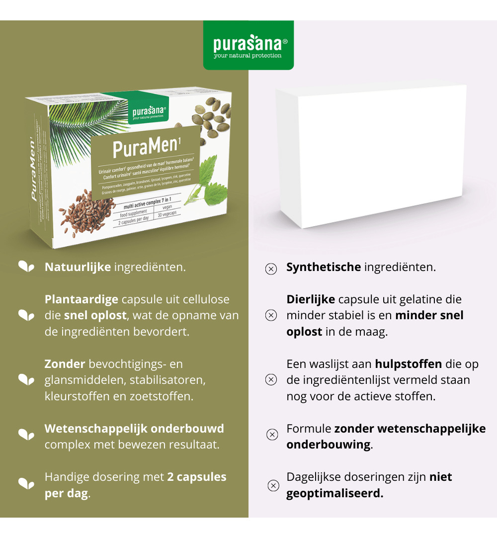 Purasana PuraMen (30 vega capsules) - image 4