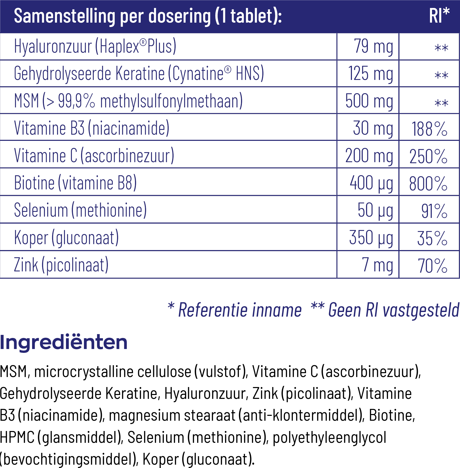Vitakruid Beautycomplex Met Keratine Hyaluronzuur & Biotine (60 tabletten) - image 3