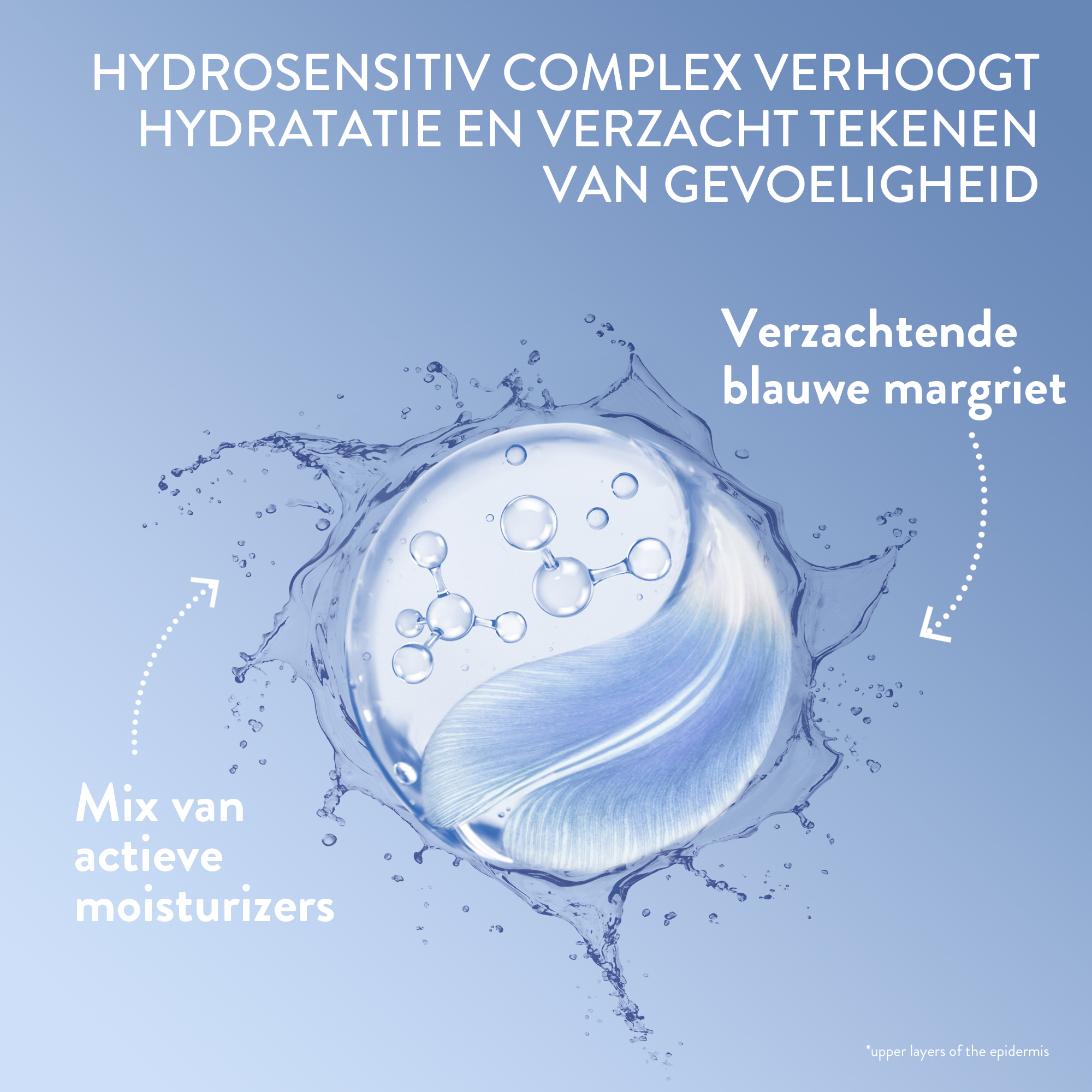 Cetaphil Optimal Hydration Verfrissend Oogserum (15 ml) - image 2