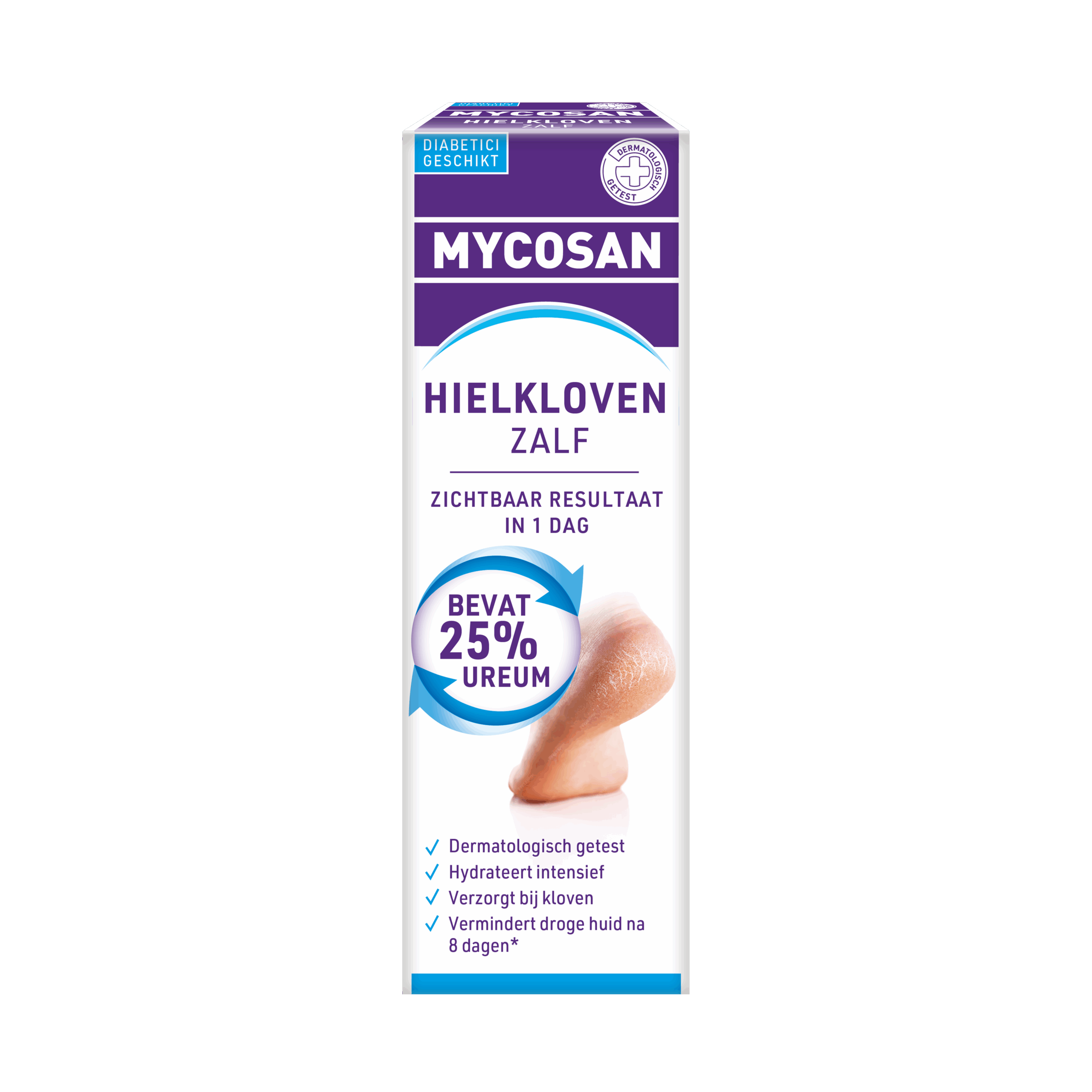 Mycosan Hielklovenzalf (75 ml)
