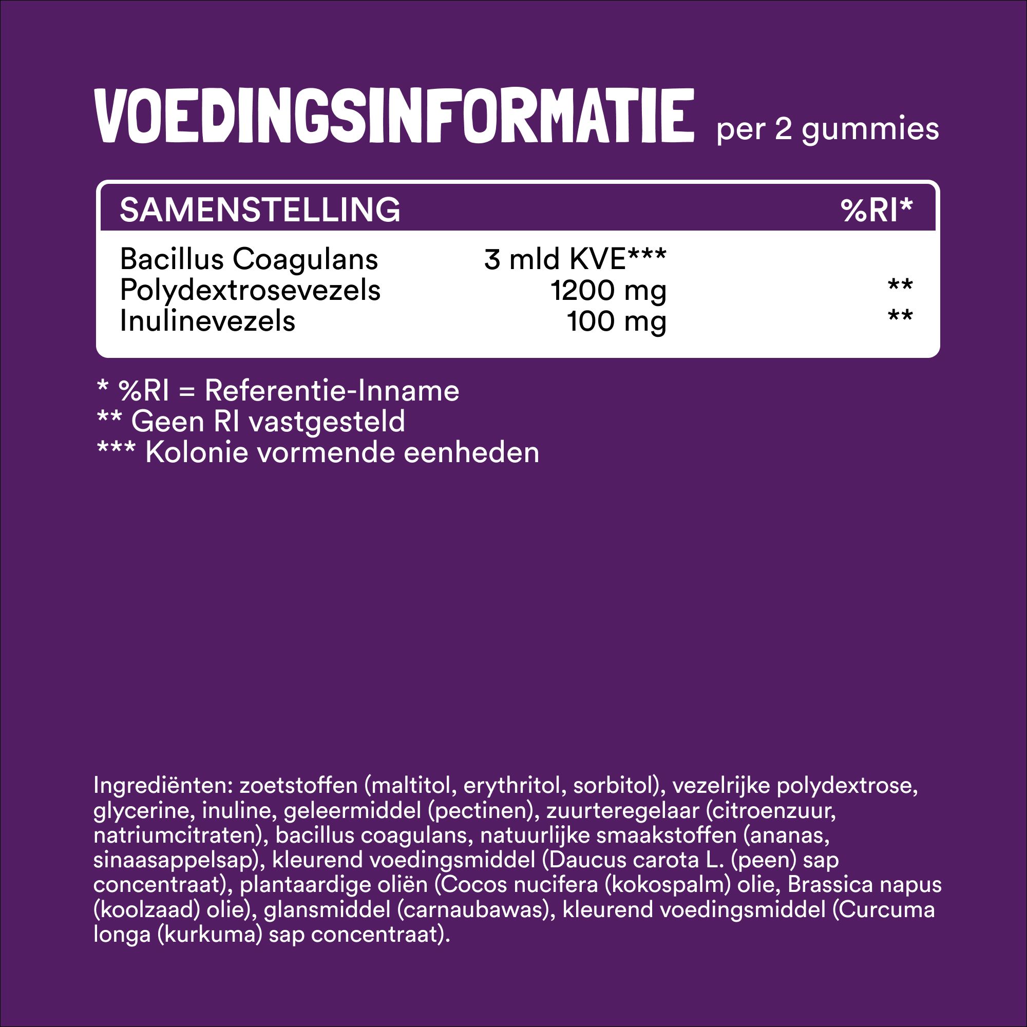 Yummygums Pre & Pro Biotics (60 stuks)