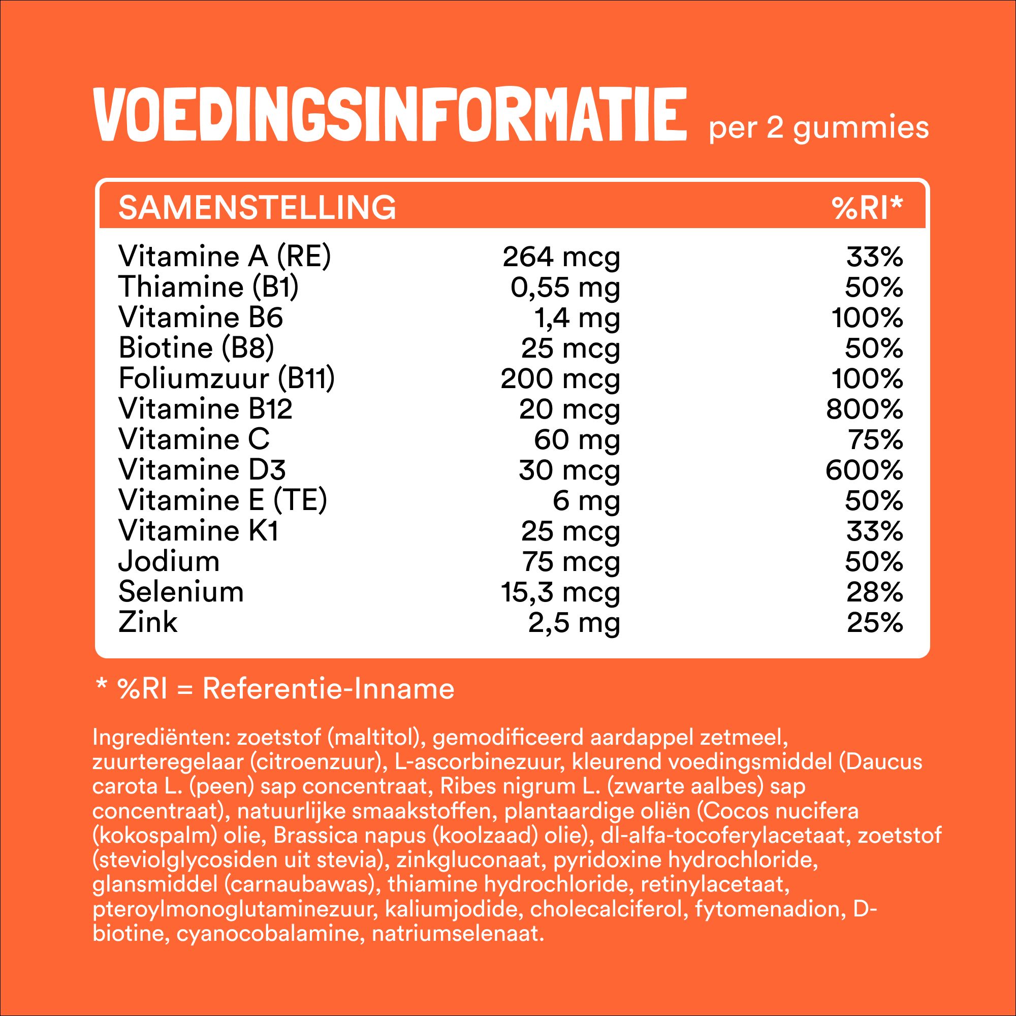 Yummygums Multi (60 stuks)