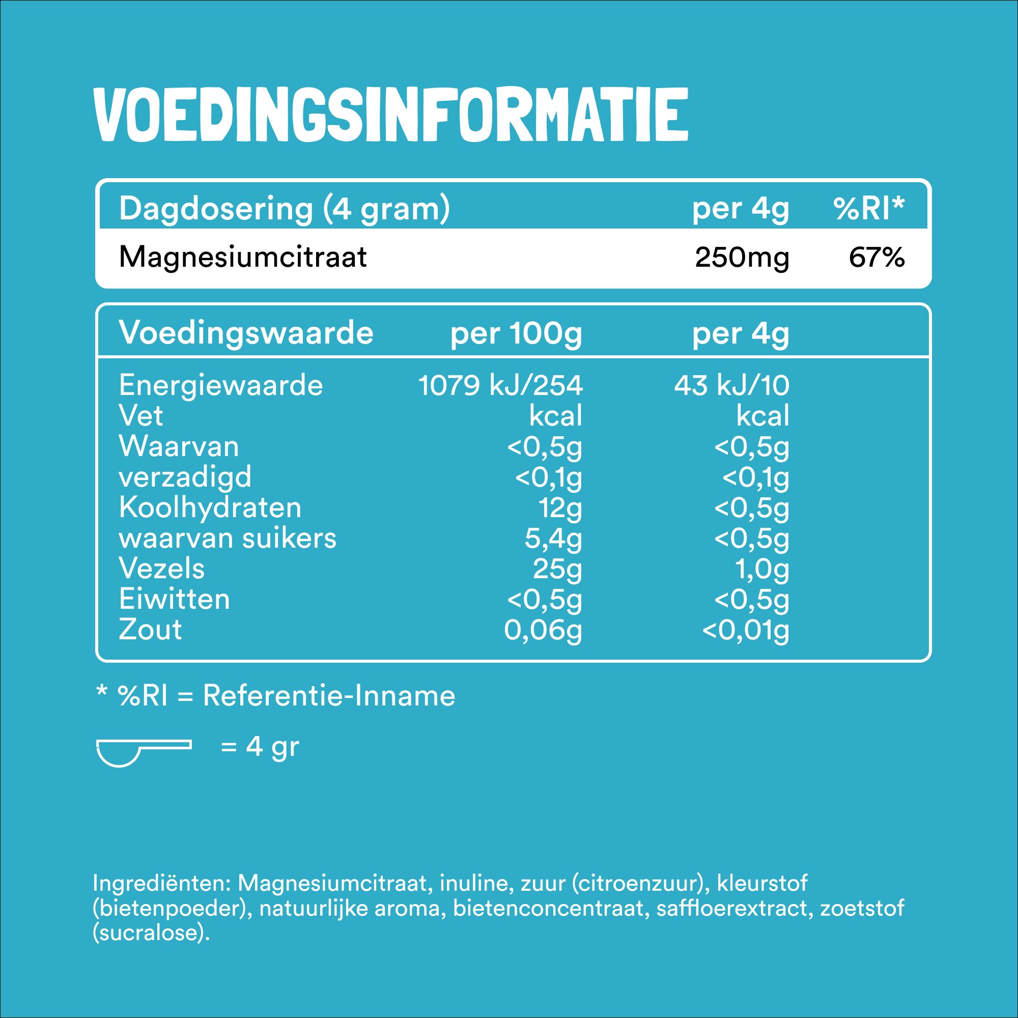 Yummygums Magnesium Lemonade (240 gr)