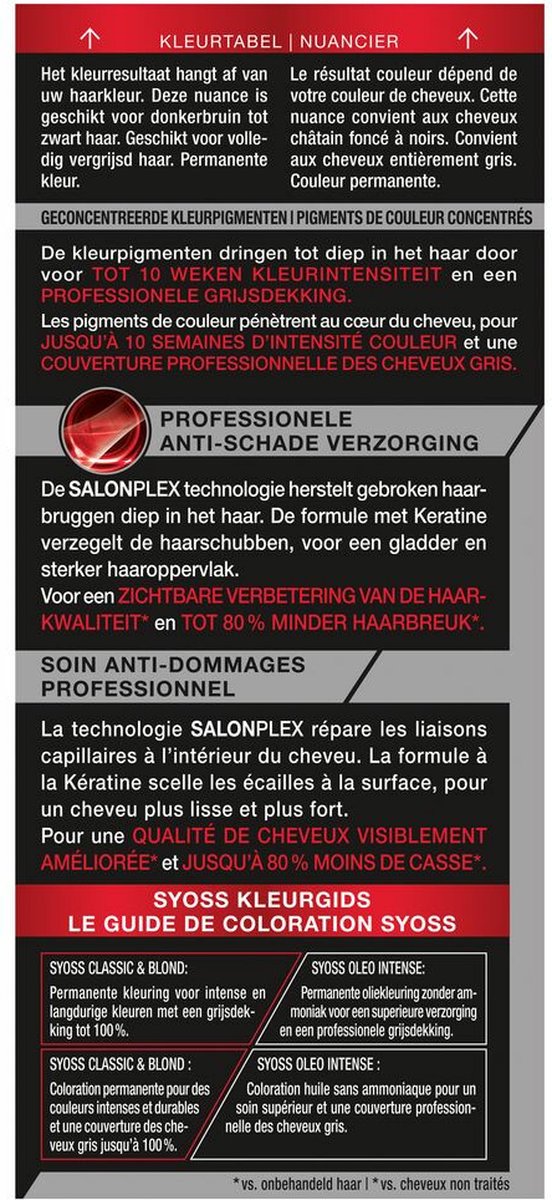 Syoss Color 2-1 Natuurlijk Zwart Bruin (1 stuk)