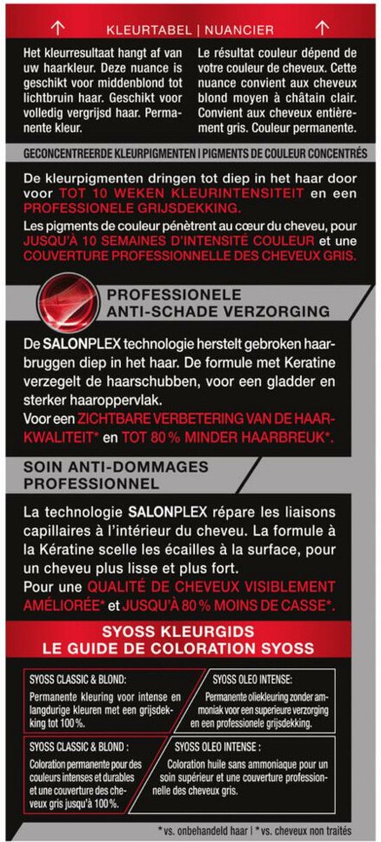 Syoss Color 6-1 Natuurlijk Donker Blond (1 stuk)