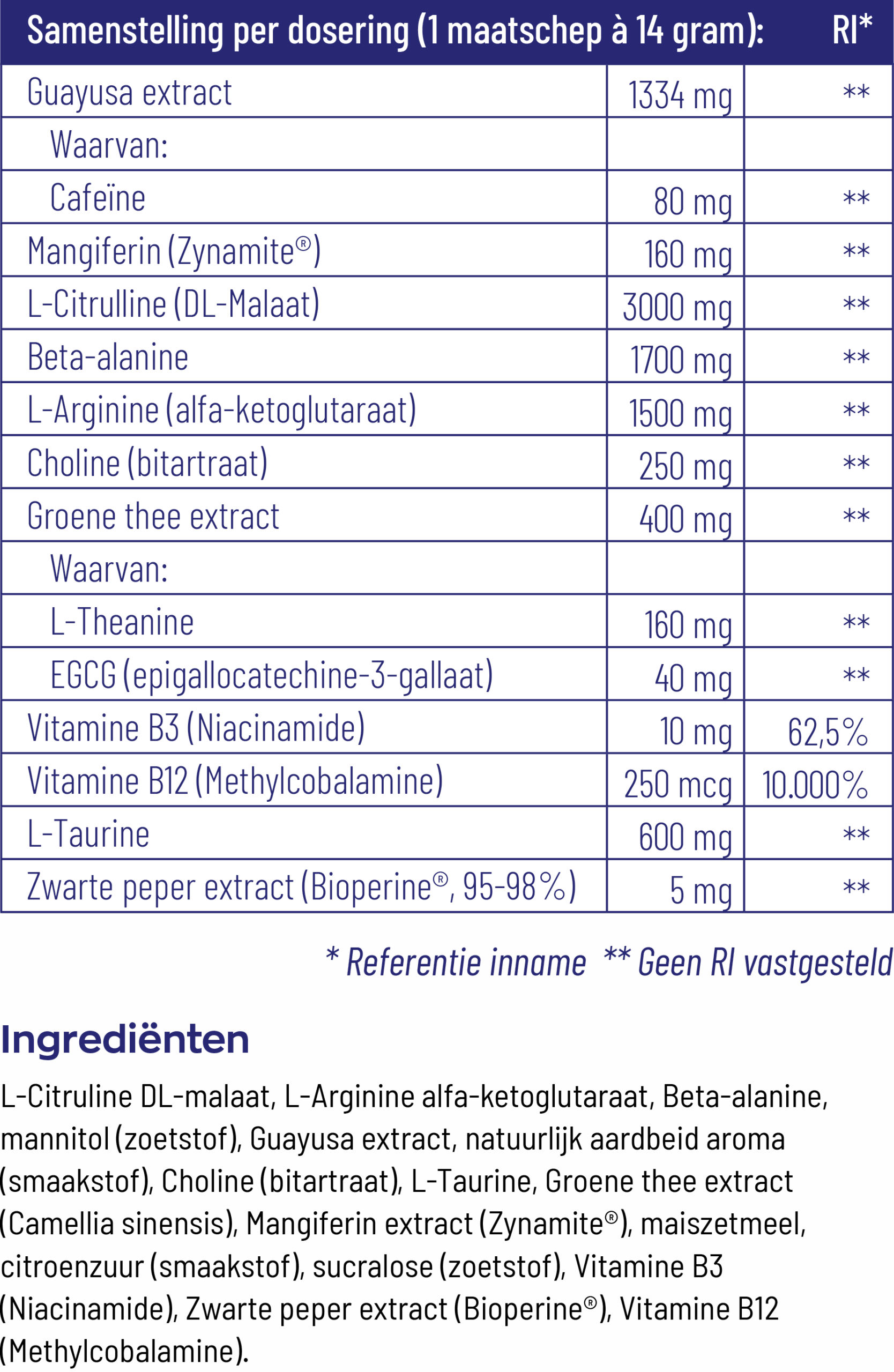 Vitakruid Elite Pre Workout Man (420 gr) - image 3