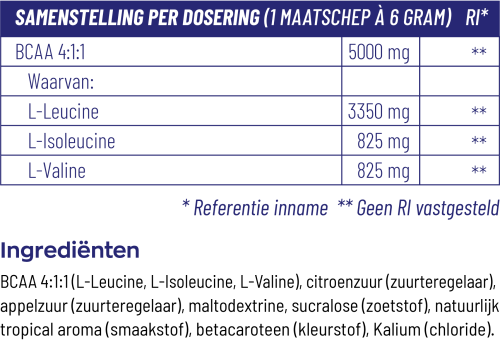 Vitakruid Sport BCAA 4:1:1 Tropical (540 gr) - image 3