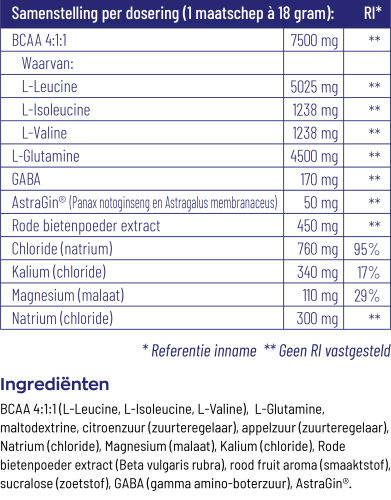 Vitakruid Elite Post Workout Man Bcaa 4:1:1 & Elektrolyten (360 gr) - image 3