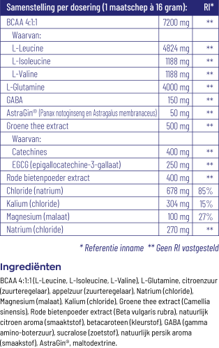 Vitakruid Elite Post Workout Vrouw Bcaa 4:1:1 & Elektrolyten (325 gr) - image 3