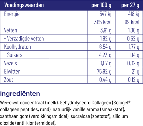 Vitakruid Beauty Whey Protein Met 5 Gr Collageen Solugelâ® (675 gr) - image 5