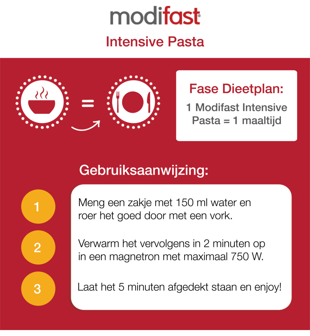 Modifast Pasta Mushroom (248 gr)