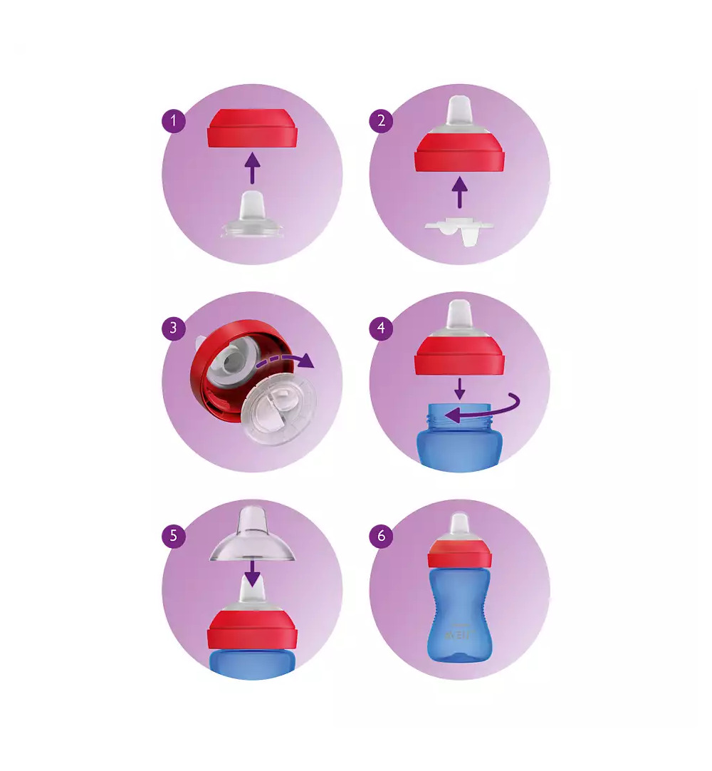 Avent Zachte, bijtbestendige tuitbeker (1 stuk)