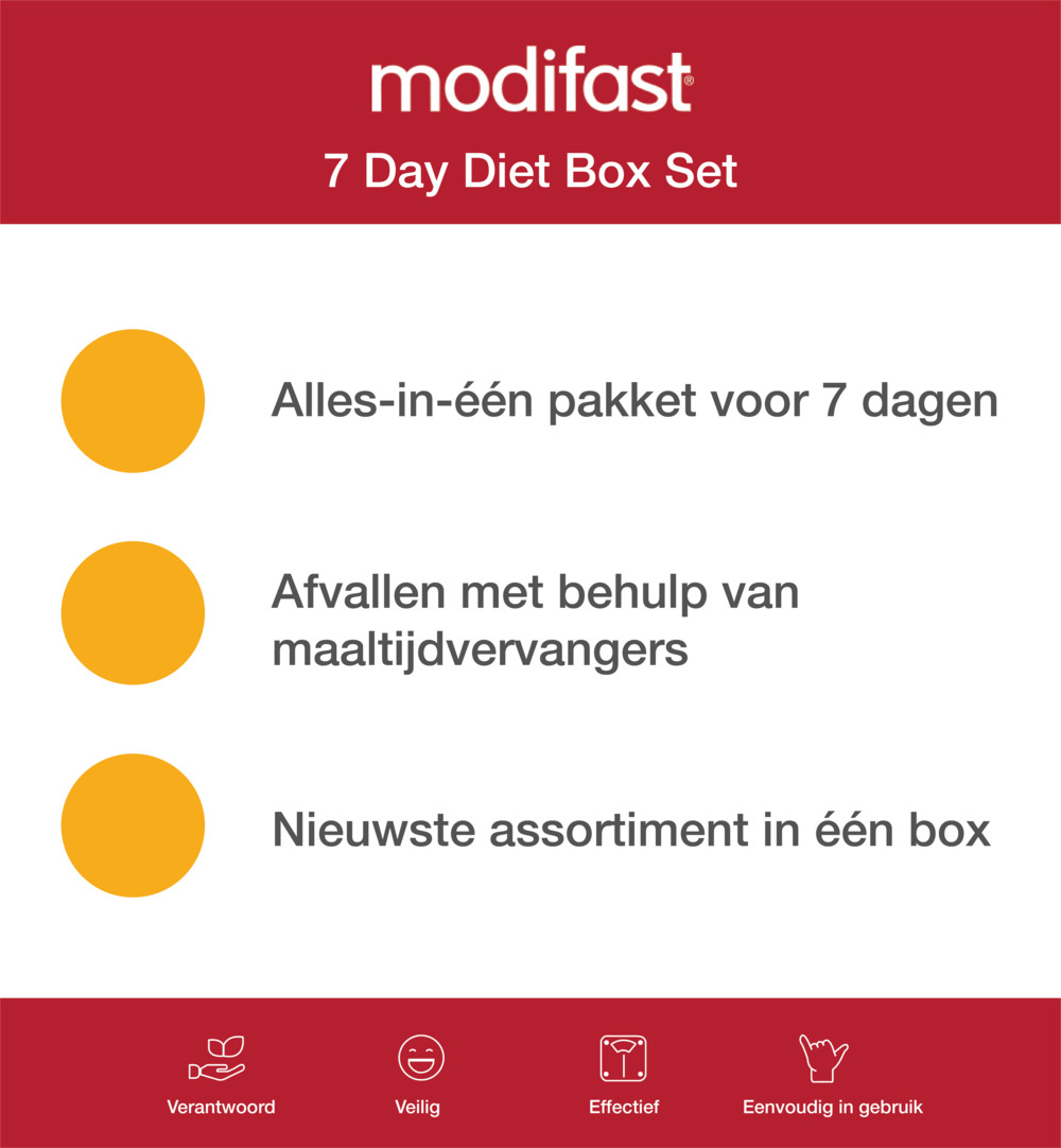 Modifast 7 Day Diet Box (1 set) - image 4