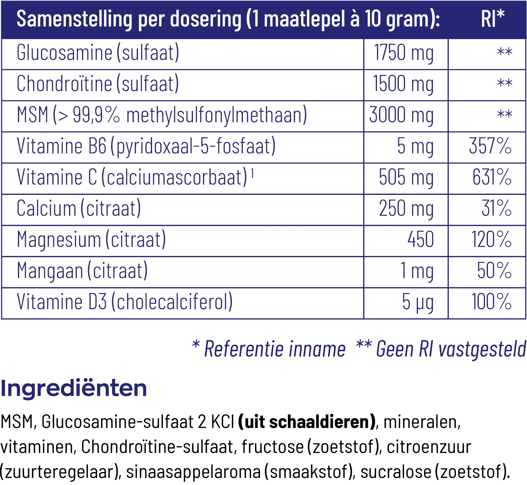 Vitakruid Atrimove® Glucosamine Chondroïtine Msm Complex (2 X 440 gr)