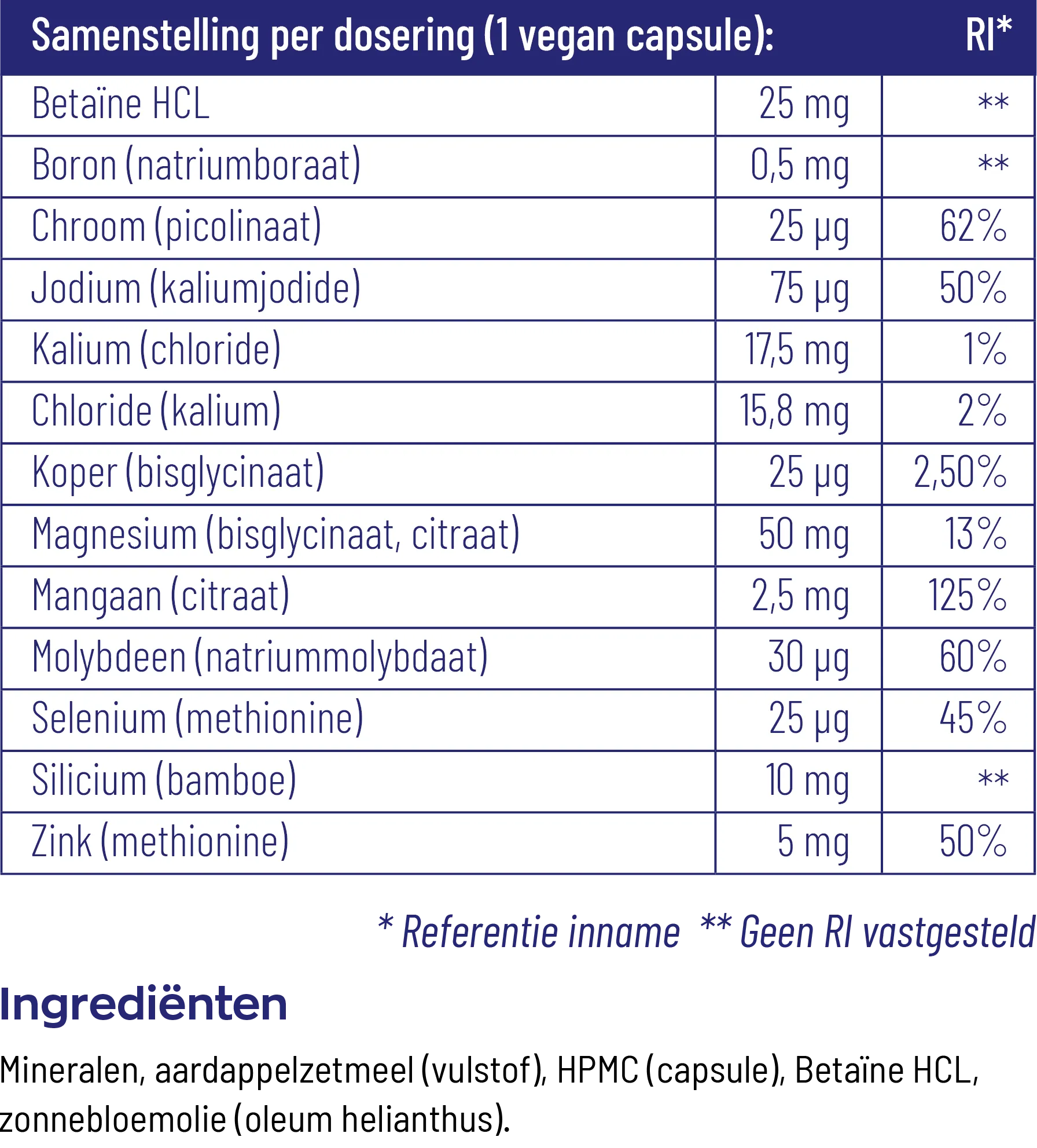Vitakruid Mineralen Complex Met 12 Verschillende Mineralen (90 vega capsules) - image 3