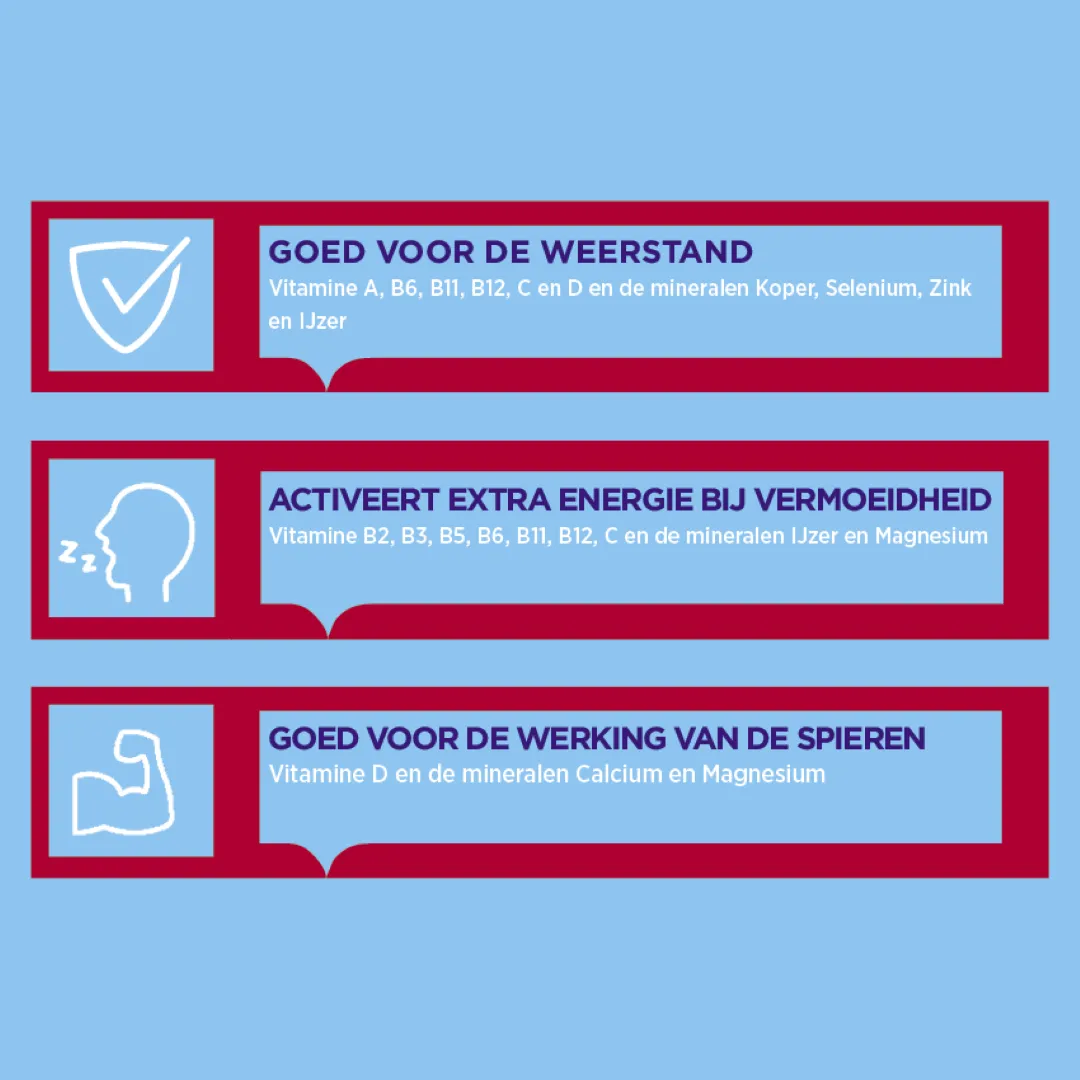 Dagravit Weerstand Suikervrij (60 kauwtabletten) - image 2