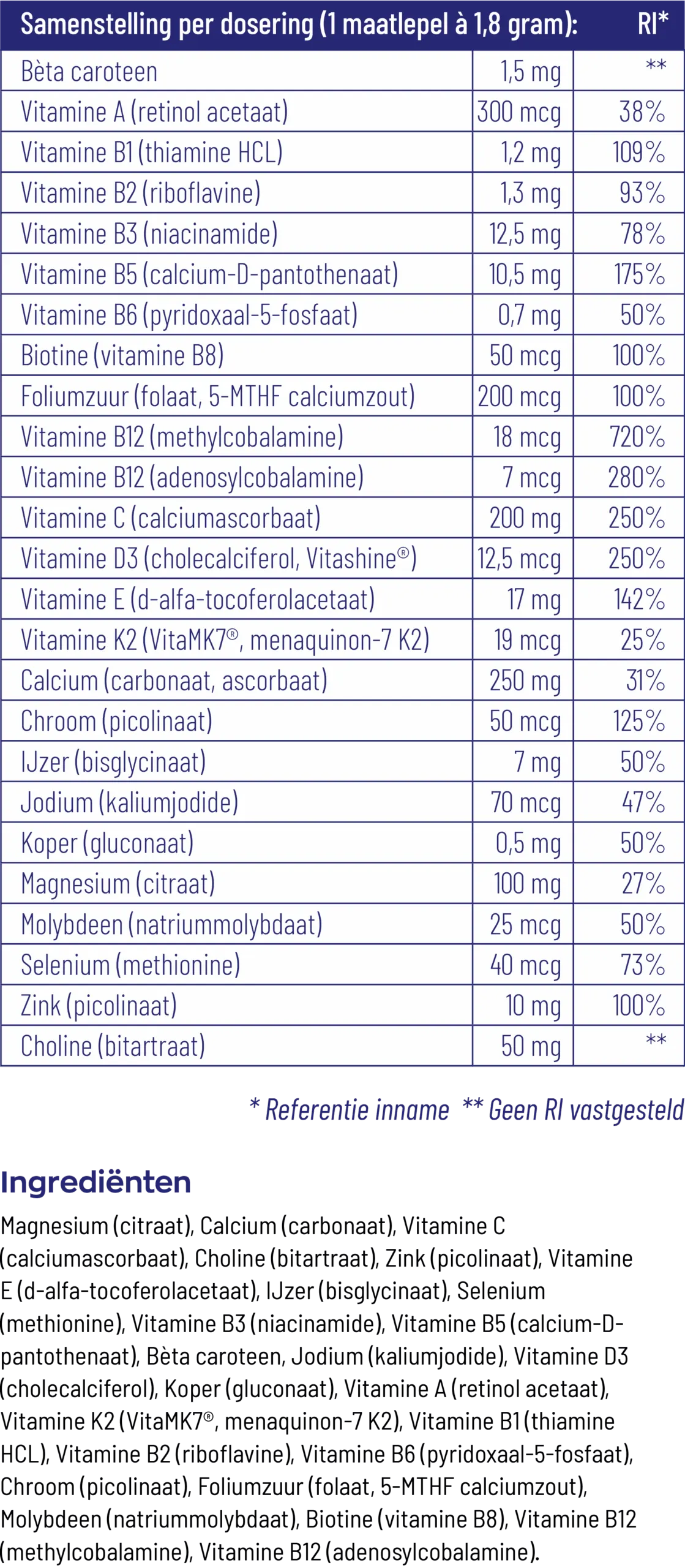 Vitakruid Multi Basis Vegan Poeder Met Natuurlijke Vormen (163 gr) - image 3